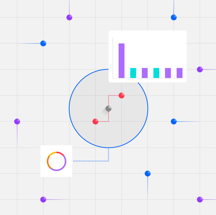 detect and response