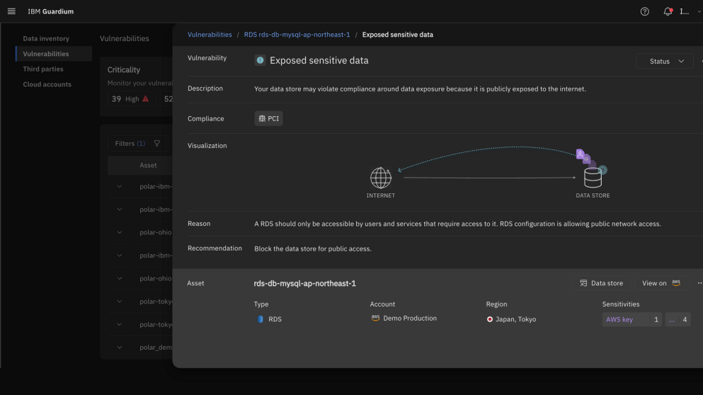 IBM Guardium - Vulnerabilities - Exposed sensitive data