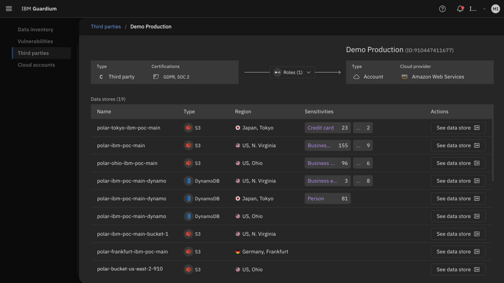 IBM Guardium - Third Parties Demo production 