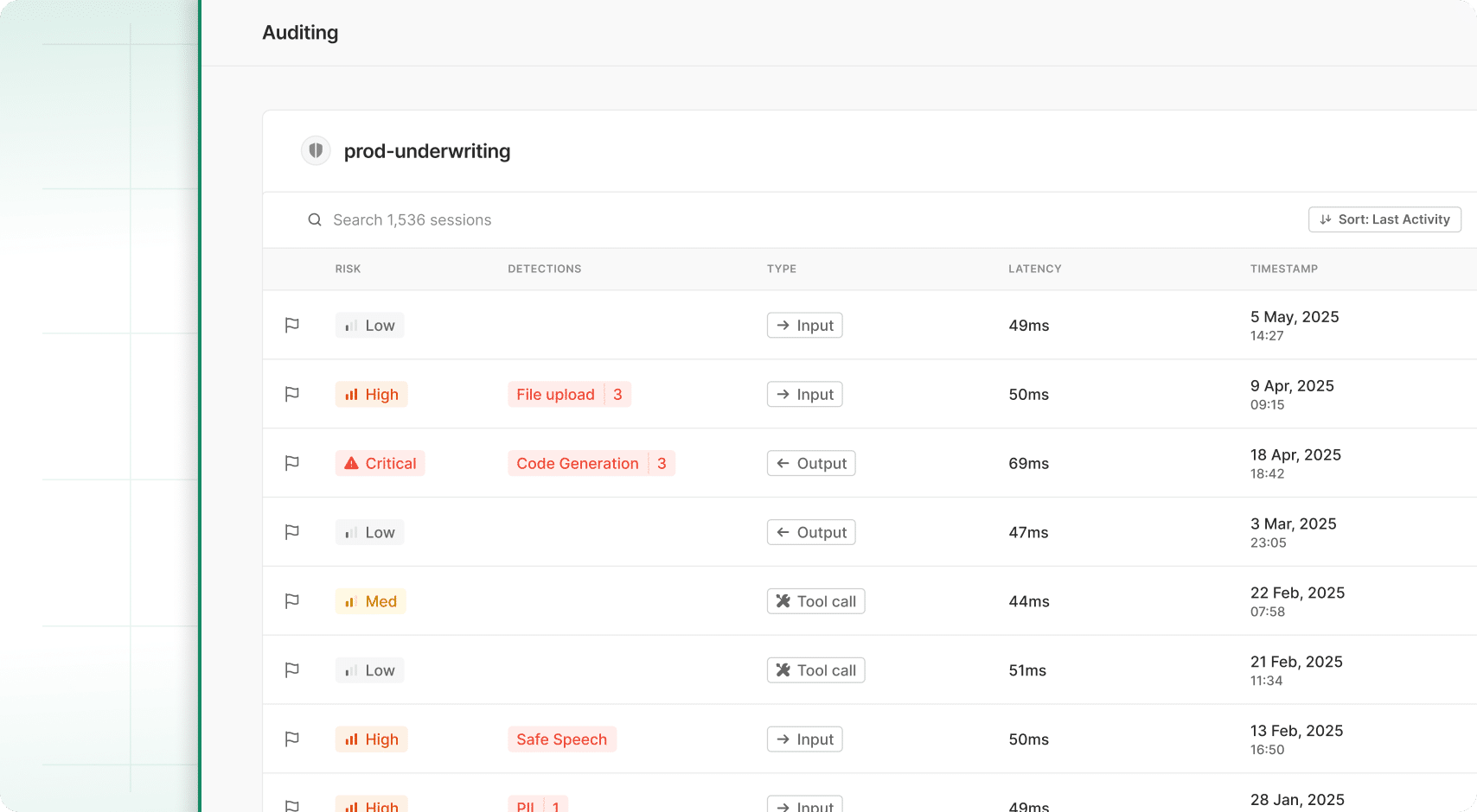 Centralize Your Policy and Reporting