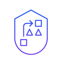 Risk prioritization