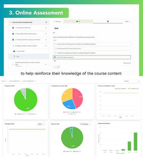 Green Radar grAwareness
