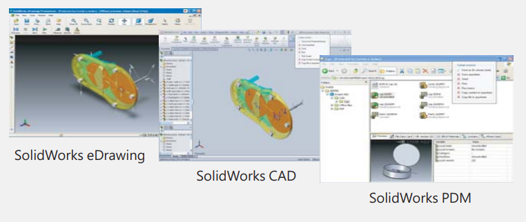 image of SolidWorks eDrawing, SolidWorks CAD and SolidWorks PDM